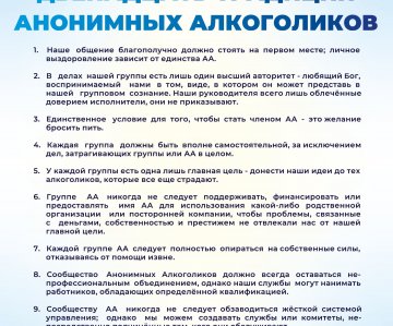 Плакат 12 традиций Анонимных Алкоголиков